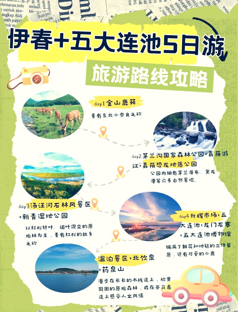 伊春夏季旅游攻略，如何规划一次完美的夏日之旅？-图3