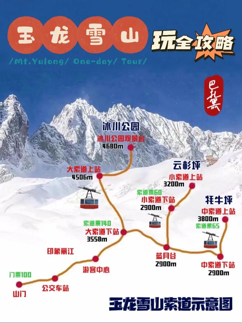 丽江玉龙雪山旅游攻略，如何规划一次完美的旅行体验？-图3