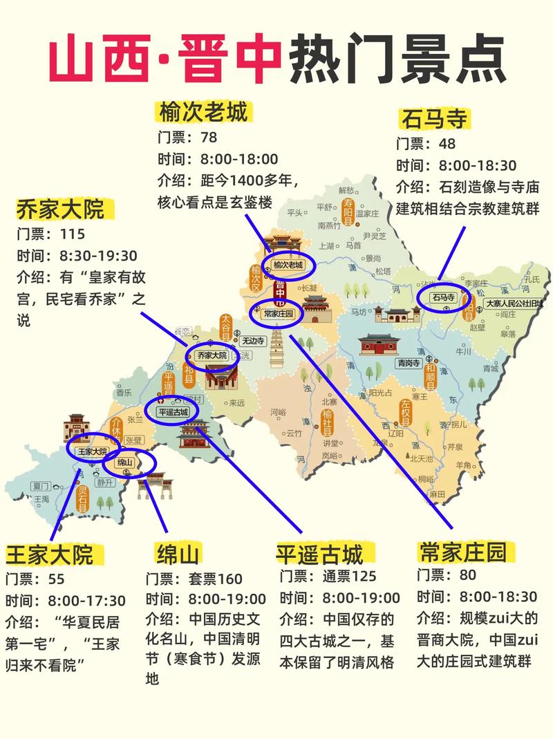 晋中市旅游攻略，如何玩转这座历史与文化并存的城市？-图2