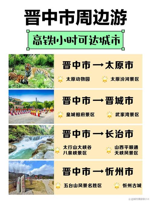 晋中市旅游攻略，如何玩转这座历史与文化并存的城市？-图3