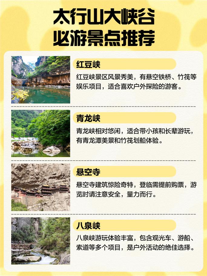 壶关大峡谷旅游攻略，如何规划一次完美的探险之旅？-图1