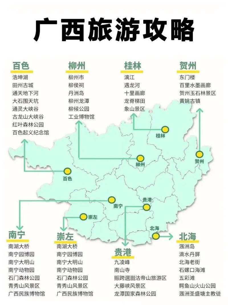 十月去广西旅游，有哪些必去景点和实用攻略？-图3