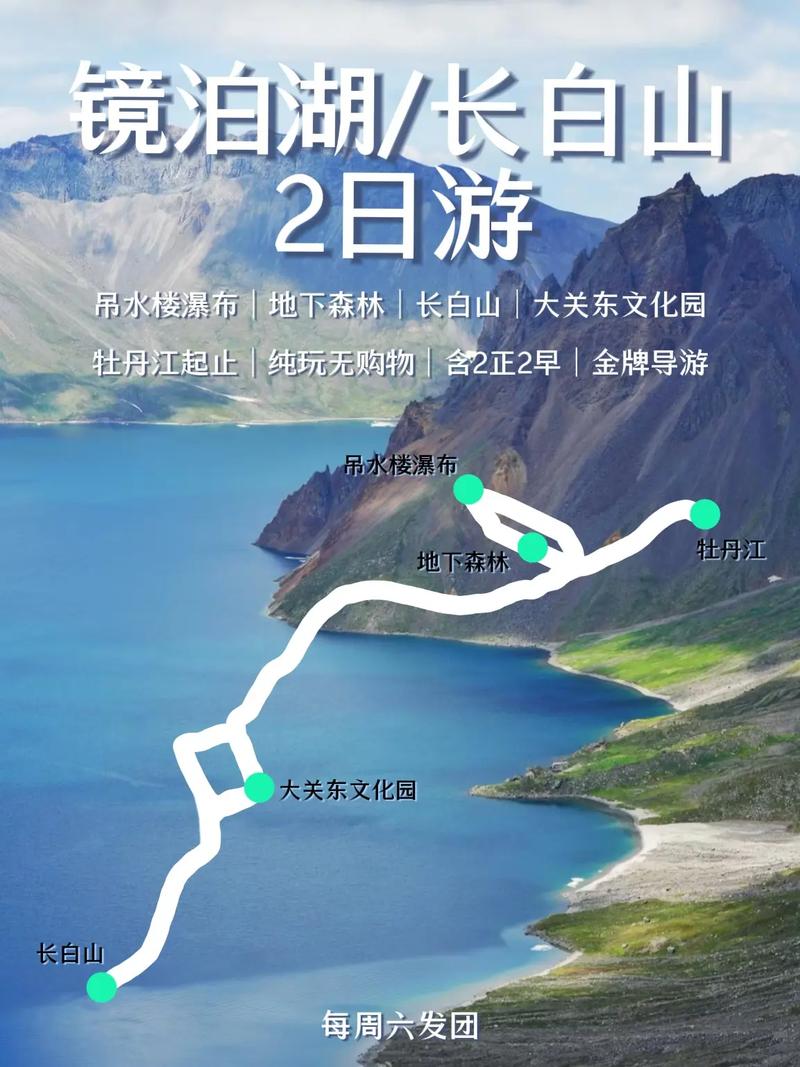 长白山镜泊湖旅游攻略，如何规划一次完美的旅行？-图1