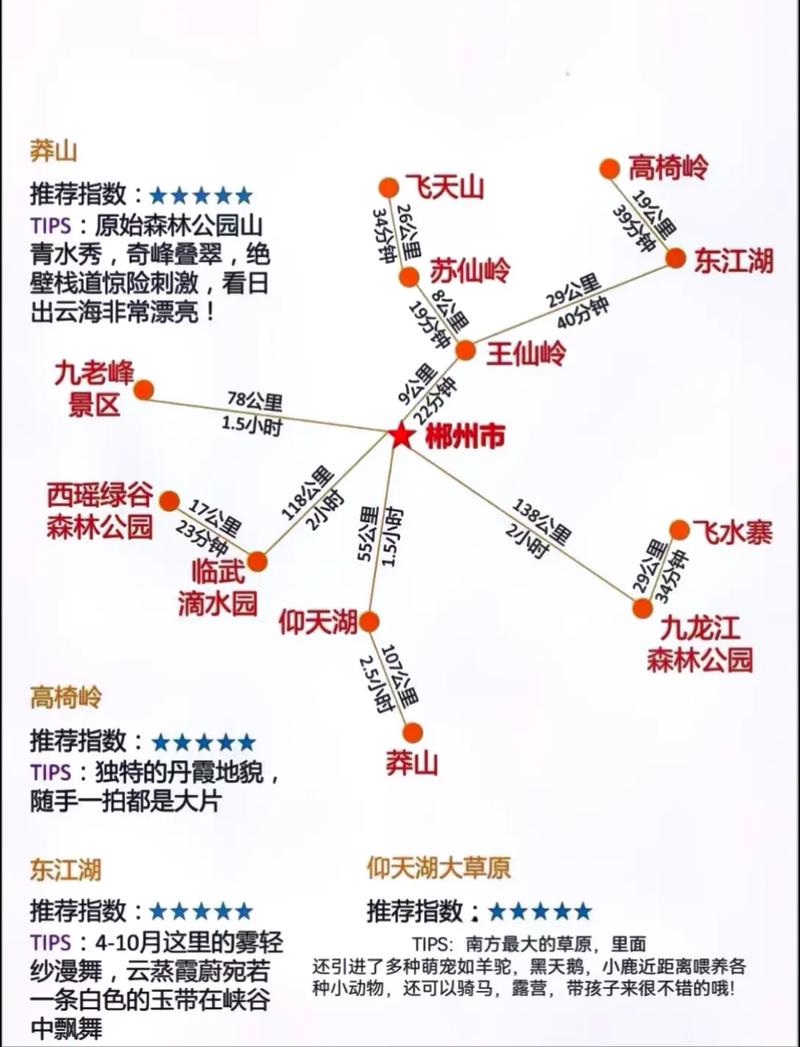 十一月国内旅游，有哪些不可错过的攻略？-图3