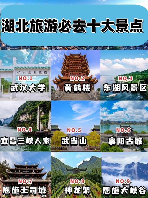 湖北旅游景点攻略自由行如何规划一次完美的湖北自由行之旅？-图2