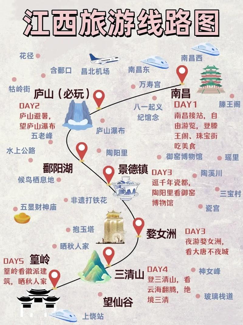 江西旅游线路全攻略，如何规划一次完美的江西之旅？-图3