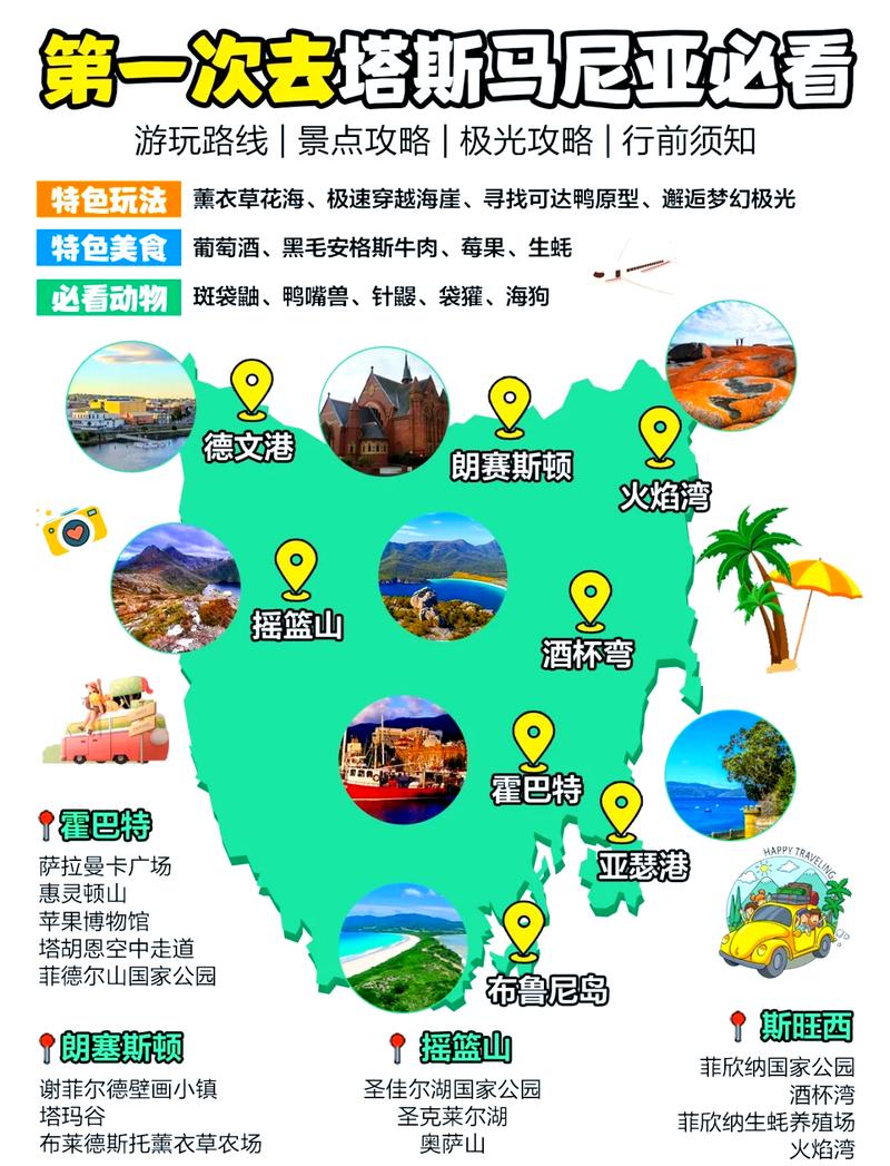 探索澳洲塔斯马尼亚，一份全面的旅游攻略指南，你准备好了吗？-图1