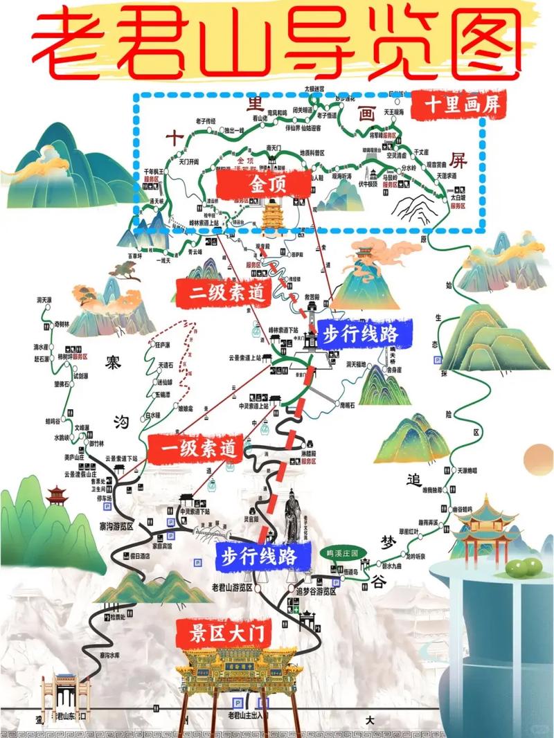 如何规划一次完美的洛阳至老君山之旅？-图3