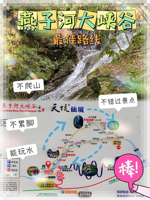 燕子河大峡谷有哪些不可错过的旅游亮点？-图1