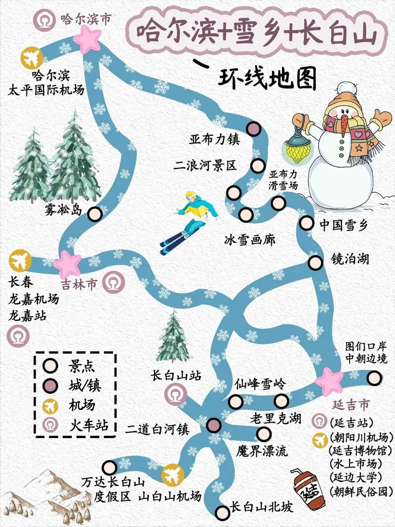 爸爸去哪儿雪乡旅游攻略，如何规划一次完美的亲子游？-图3