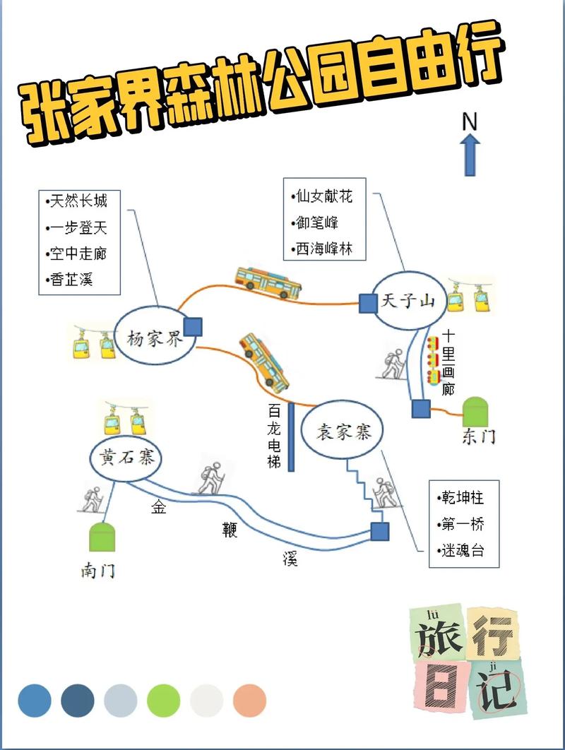 杭州到张家界旅游，有哪些必看攻略？-图3