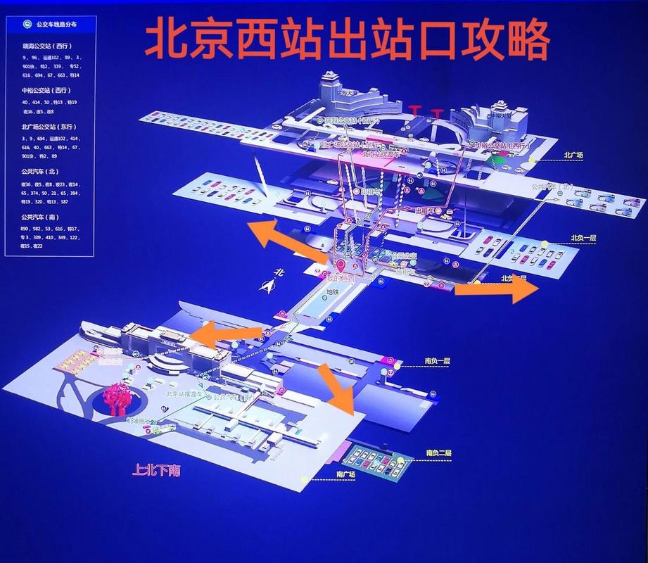 北京西站旅游攻略，如何玩转周边景点？-图1