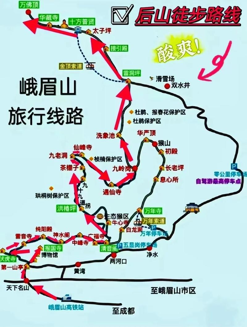 8月去峨眉山旅游，有哪些攻略和注意事项？-图1