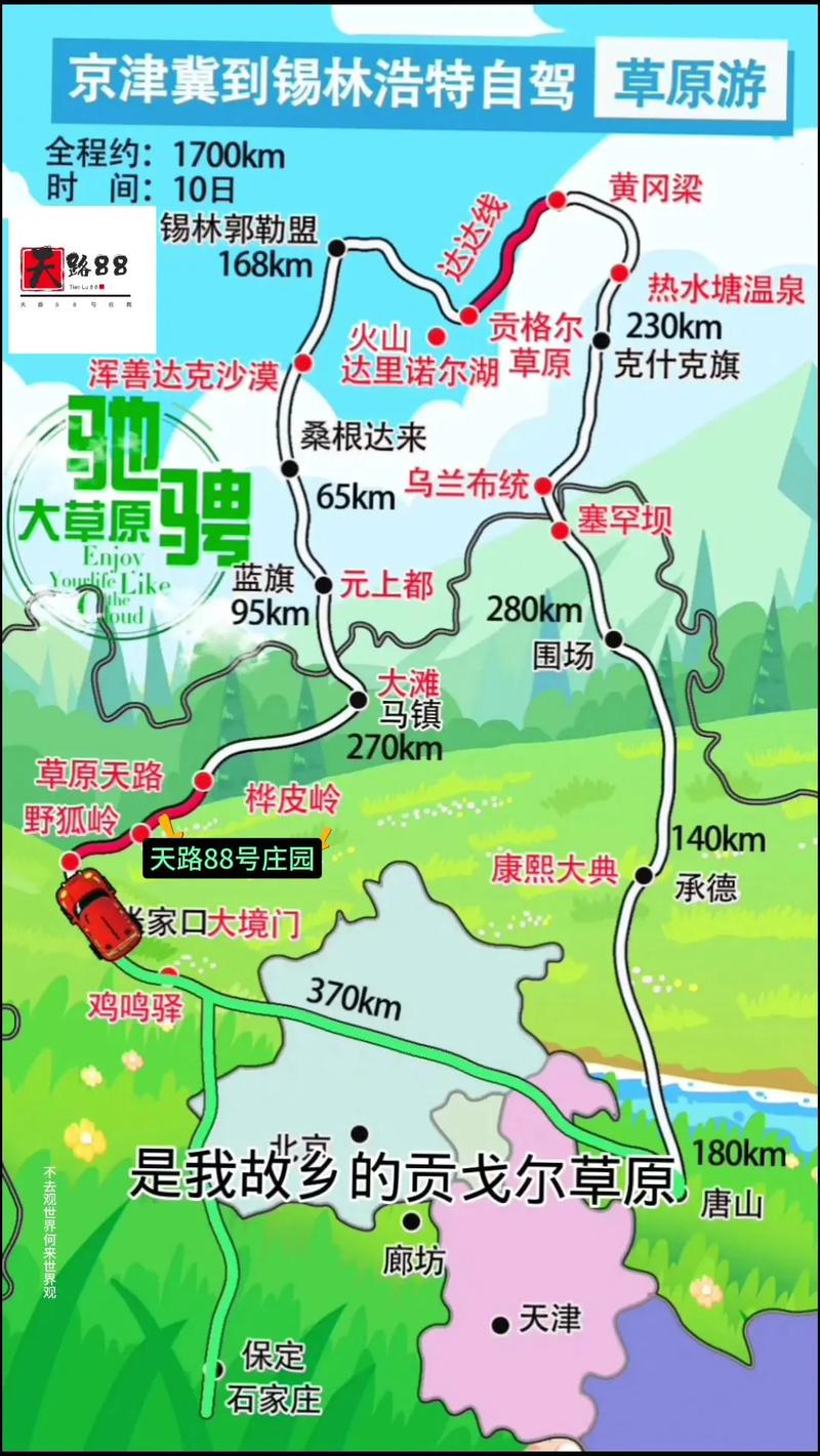 京北第一草原旅游攻略，如何规划一次完美的草原之旅？-图3