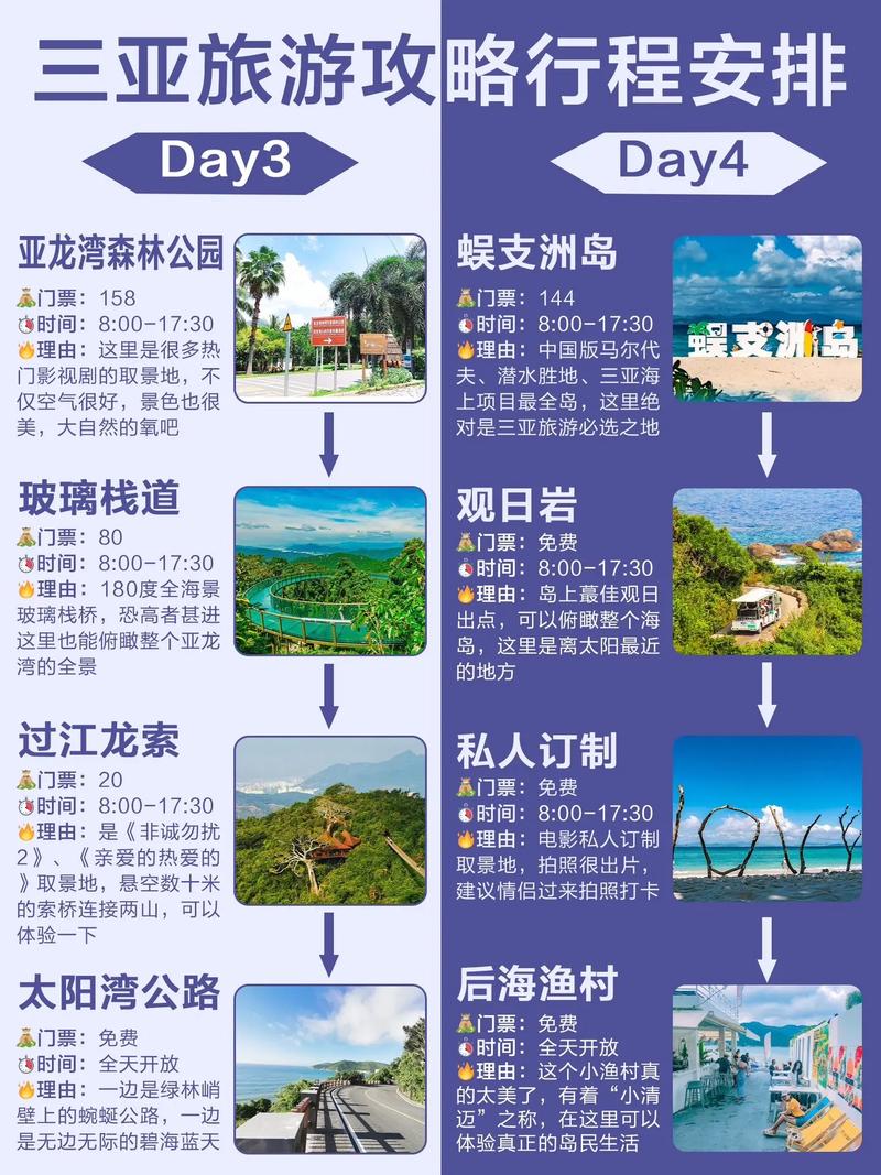 6月去三亚旅游，有哪些必看的攻略和建议？-图2