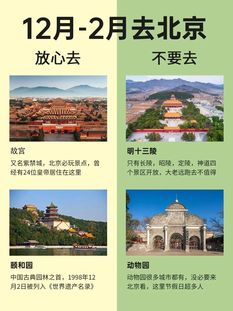 12月份去北京旅游，有哪些攻略可以参考？-图3