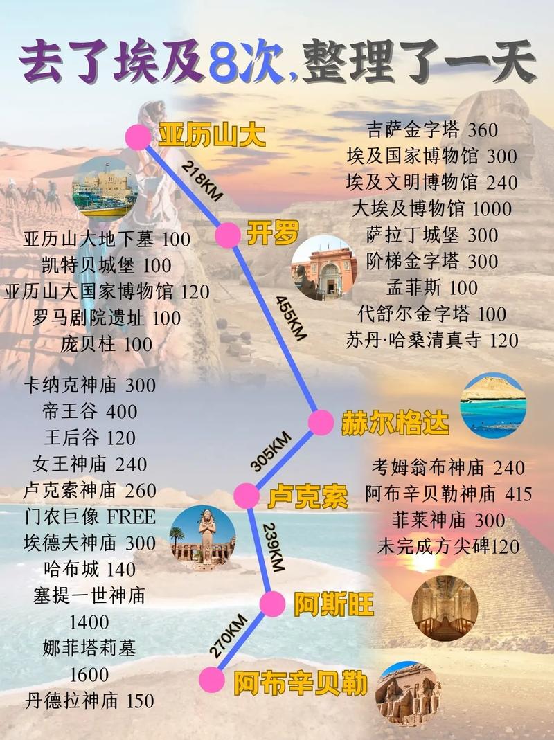 如何精准翻译旅游攻略，让旅行更顺畅？-图1