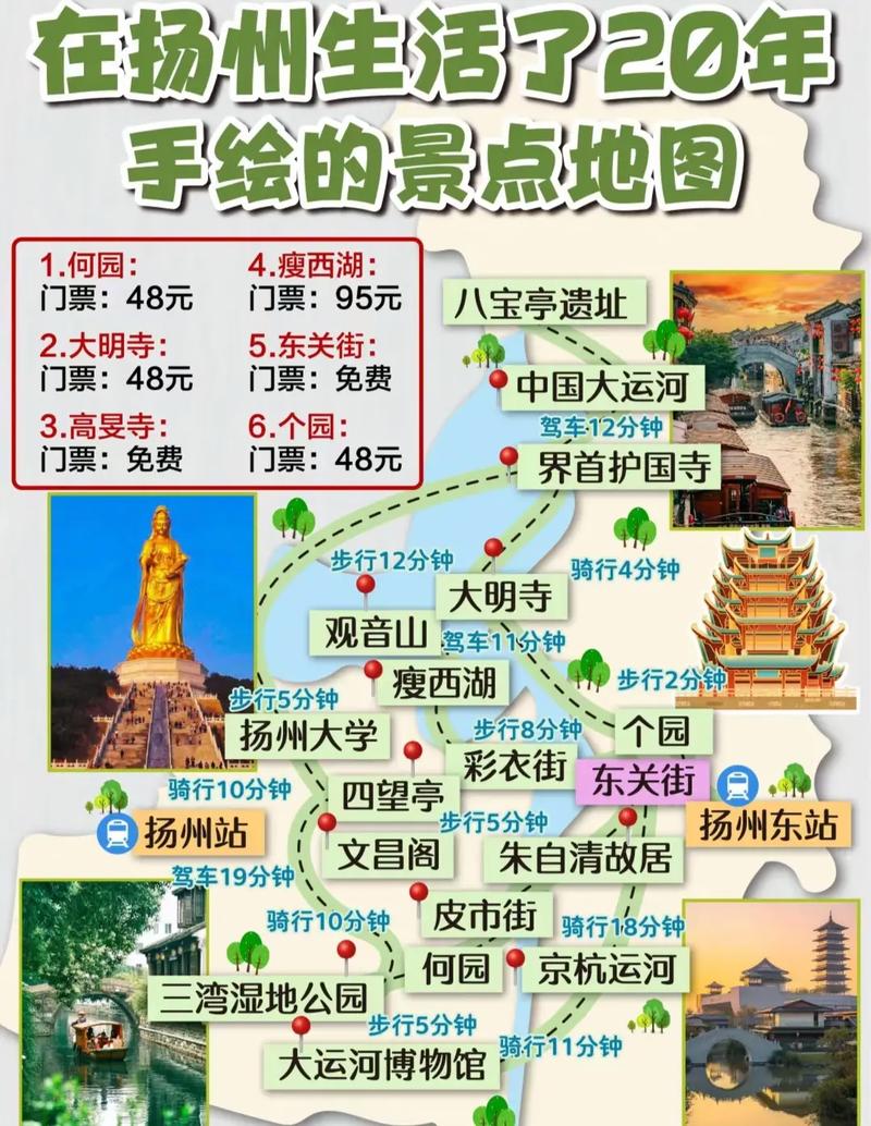 杨陵旅游攻略，如何规划一次完美的旅行体验？-图1