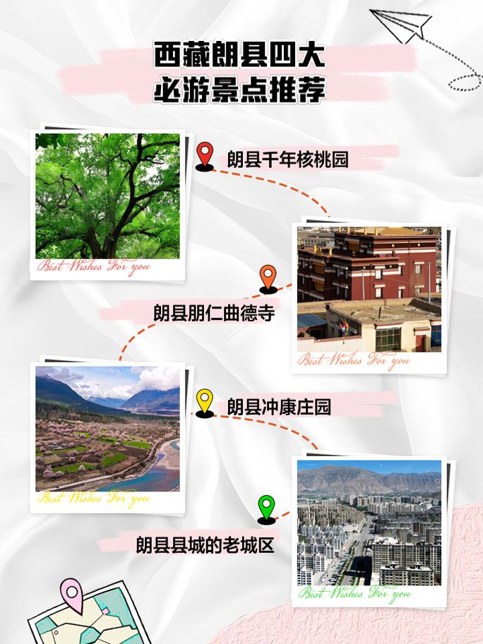 朗县旅游攻略，如何规划一次完美的朗县之旅？-图1