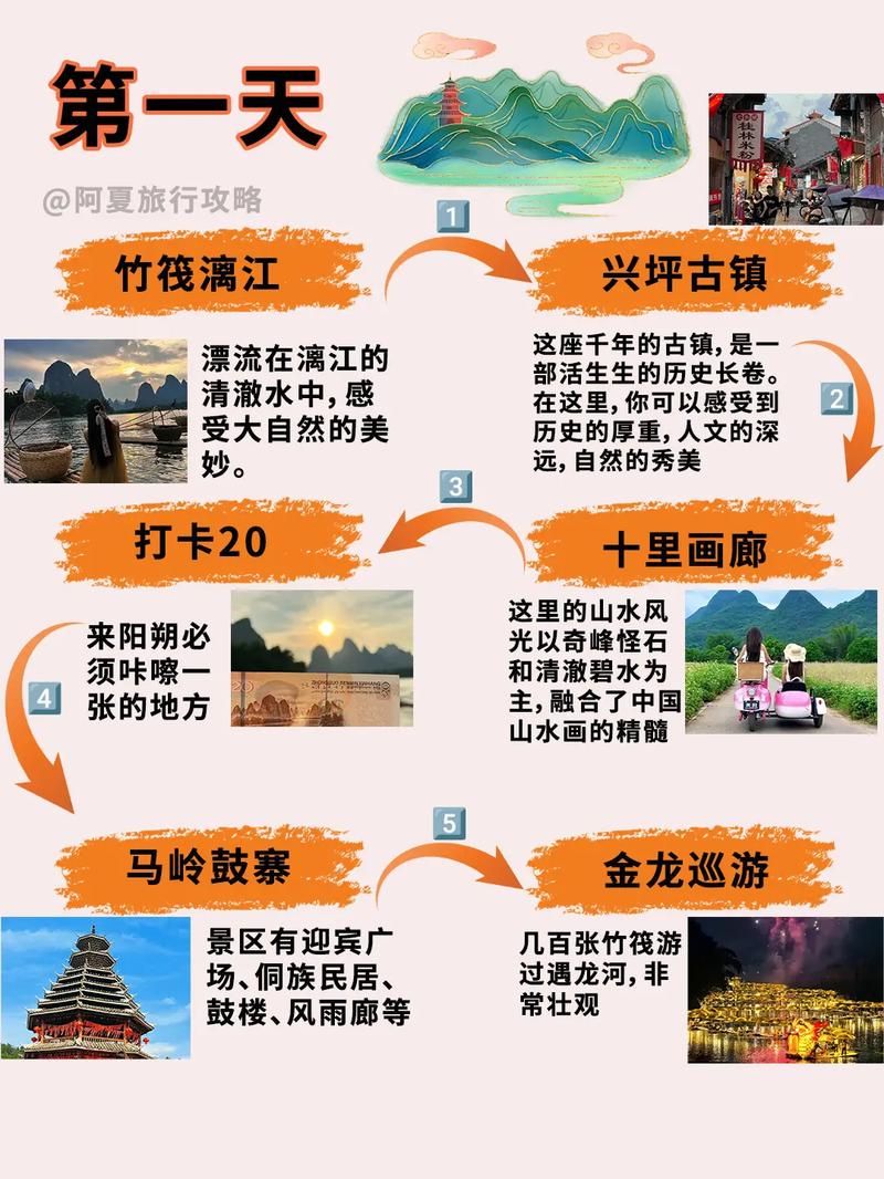 旅游攻略节目能为你提供哪些实用的旅行建议？-图2