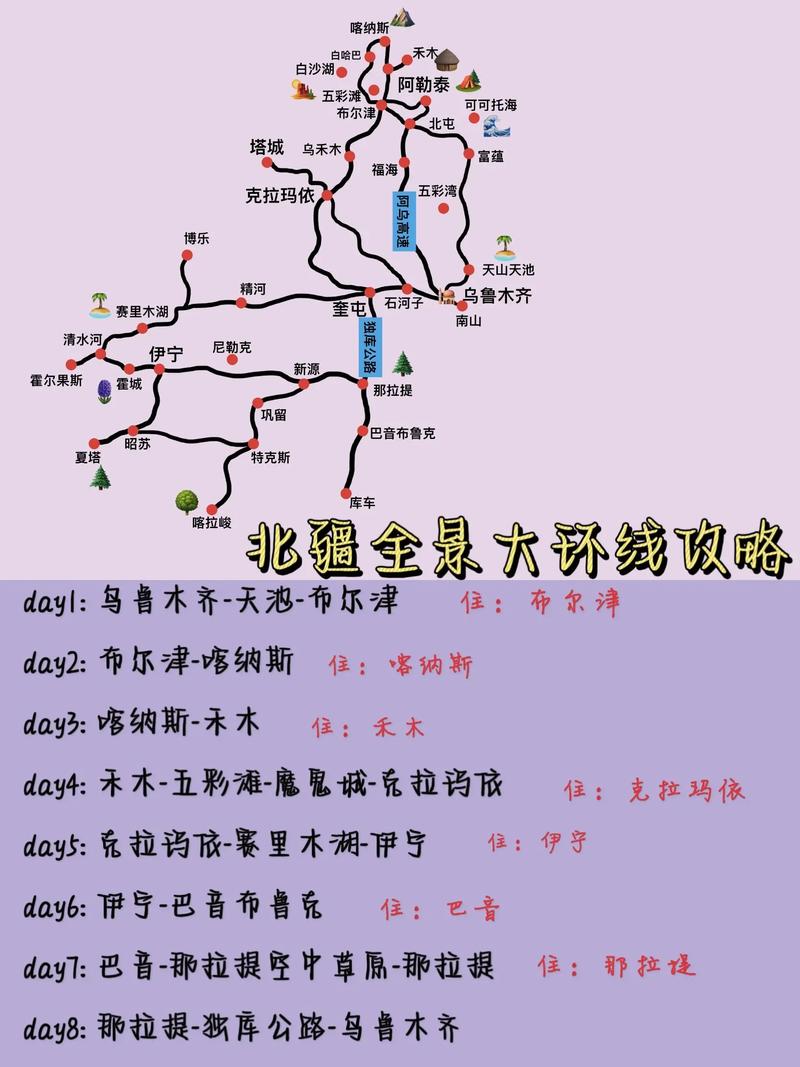 如何制定完美的戈壁旅游攻略？-图1