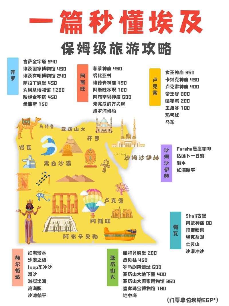 埃塞旅游攻略如何规划一次完美的埃塞俄比亚之旅？-图1