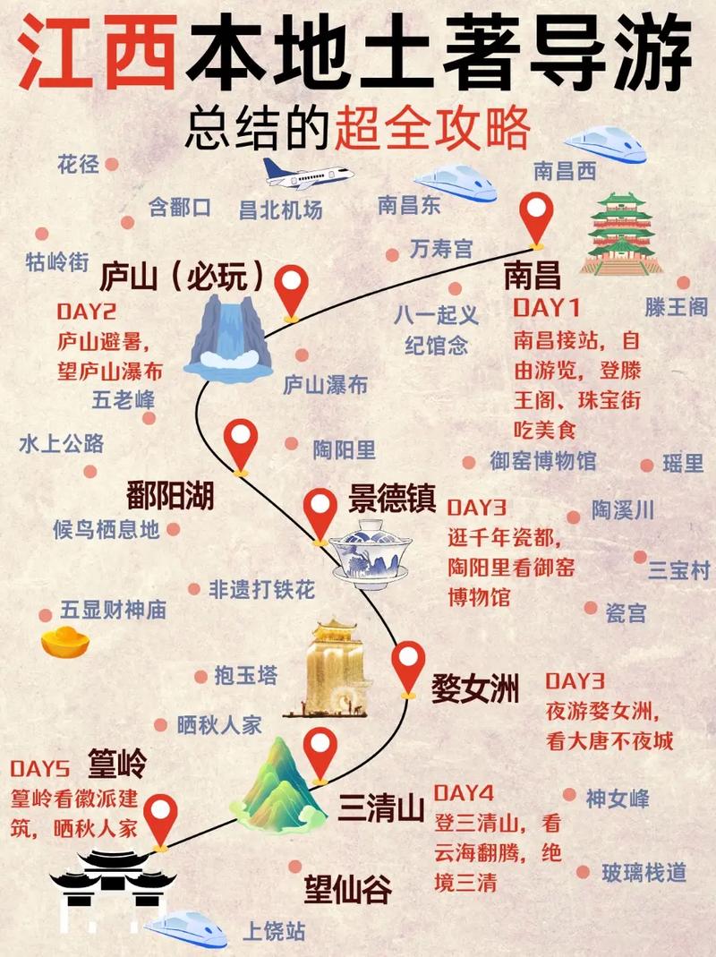 瑞昌旅游攻略，如何规划一次完美的瑞昌之旅？-图1