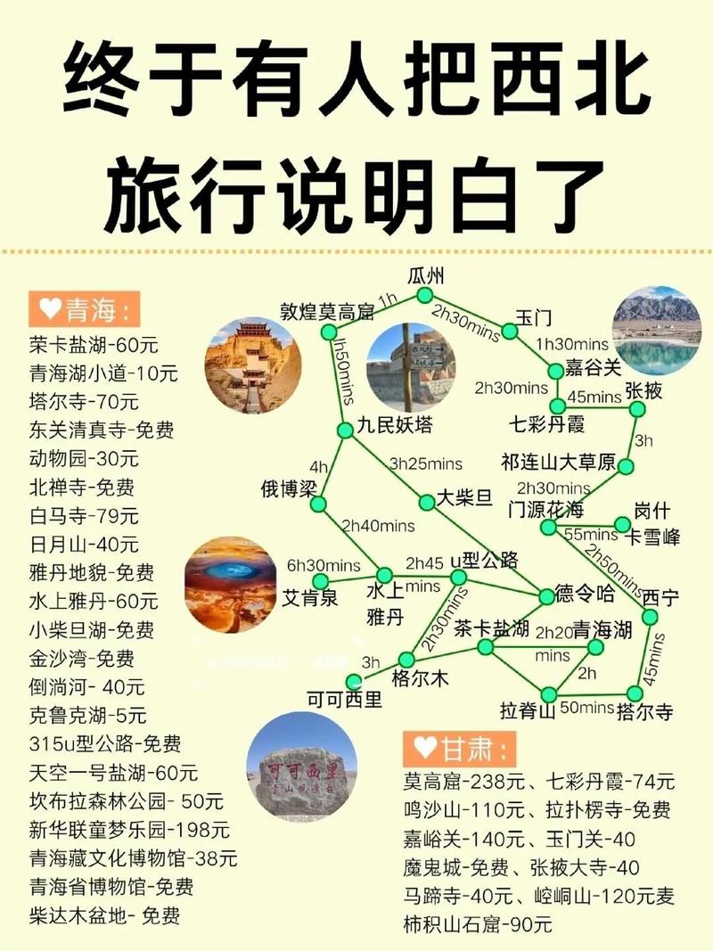 阜康旅游攻略，如何玩转阜康，尽享旅行乐趣？-图3