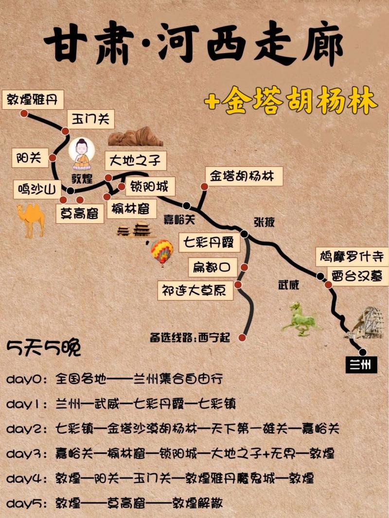 甘萧旅游攻略，如何规划一次完美的旅行体验？-图3