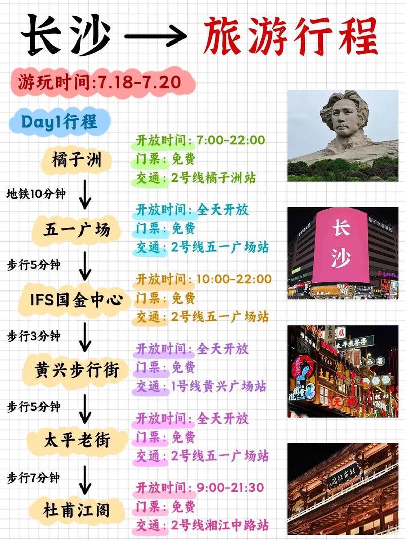 星城旅游攻略，如何规划一次完美的星城之旅？-图2