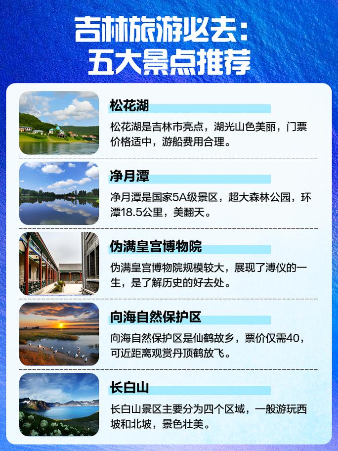 吉林景区旅游攻略，如何规划一次完美的旅行？-图3