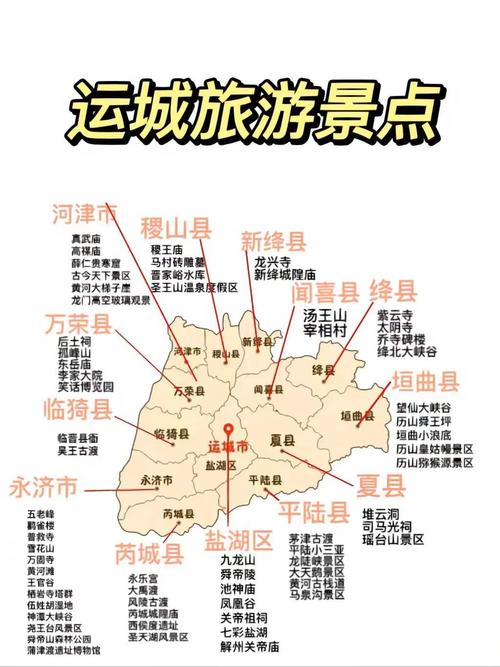 运城旅游攻略线路，如何规划一次完美的旅行体验？-图1