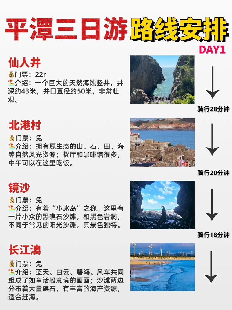 平潭古城旅游攻略，如何充分体验这座历史名城的魅力？-图1