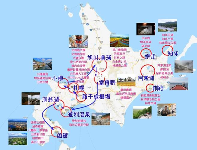 美瑛旅游攻略，如何规划一次完美的旅行体验？-图1