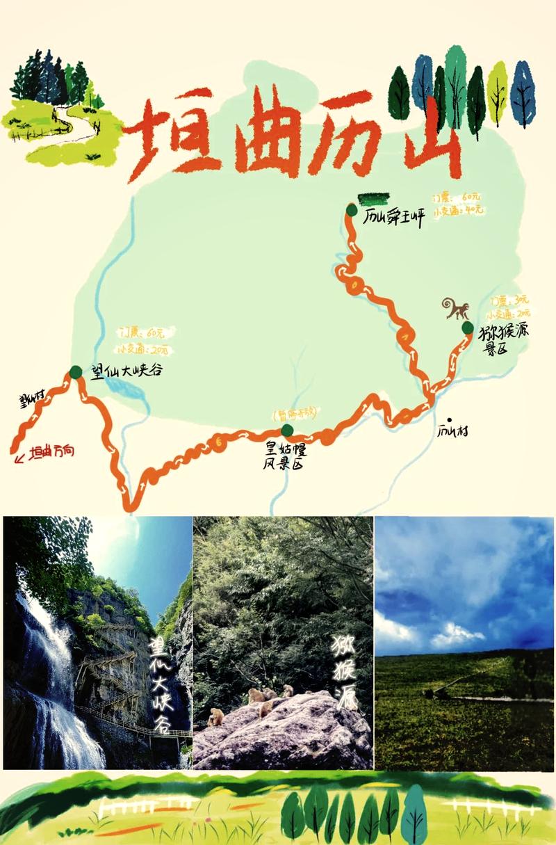 垣曲历山旅游攻略，如何规划一次完美的旅行体验？-图2