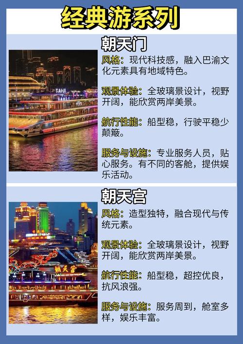 重庆邮轮旅游攻略，如何规划一次完美的水上之旅？-图3