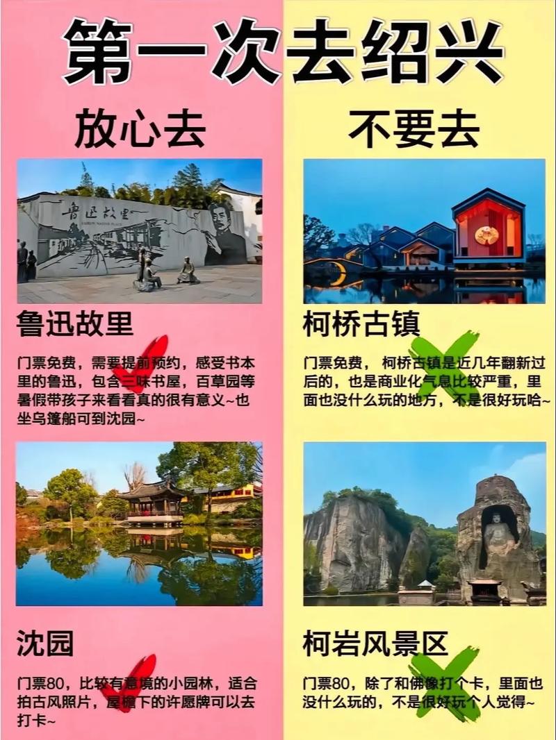 绍兴诸暨旅游攻略，如何玩转这座古城？-图3