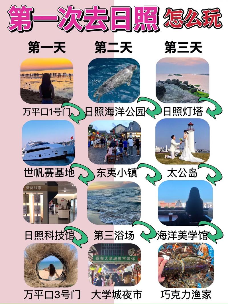 曰照旅游攻略，探索日照，有哪些不容错过的景点和美食？-图3