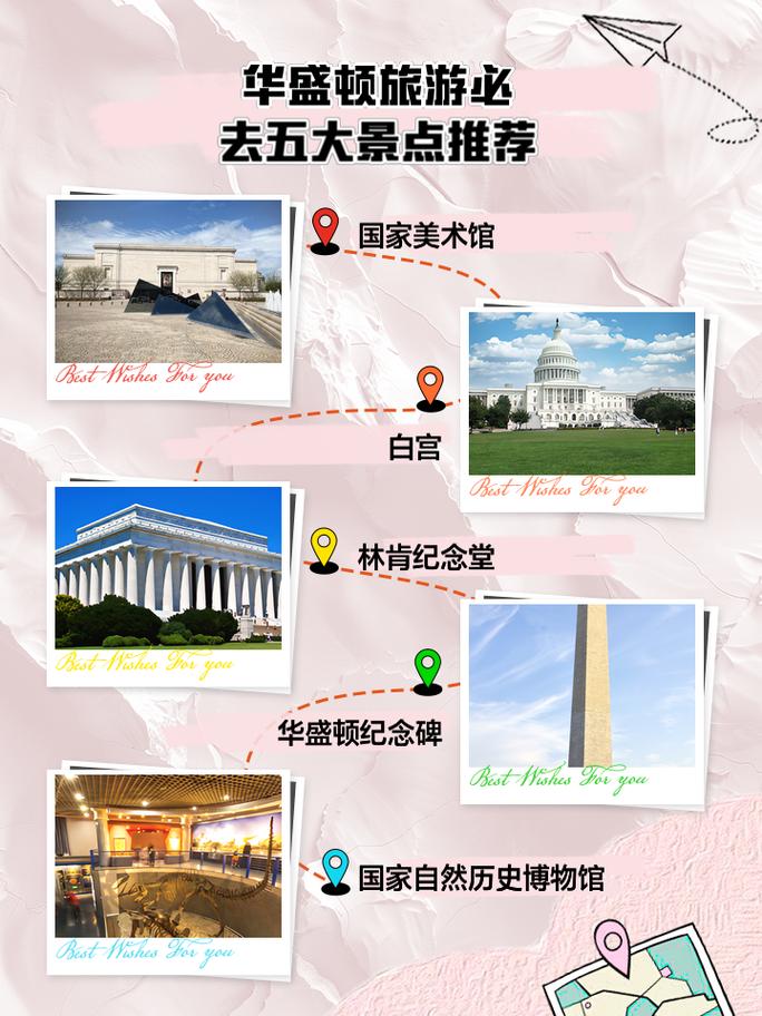 华盛顿旅游攻略详解，如何玩转这座历史名城？-图1