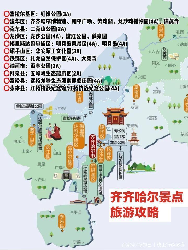 探索齐齐哈尔，一份详尽的旅游攻略能带给你哪些惊喜？-图2