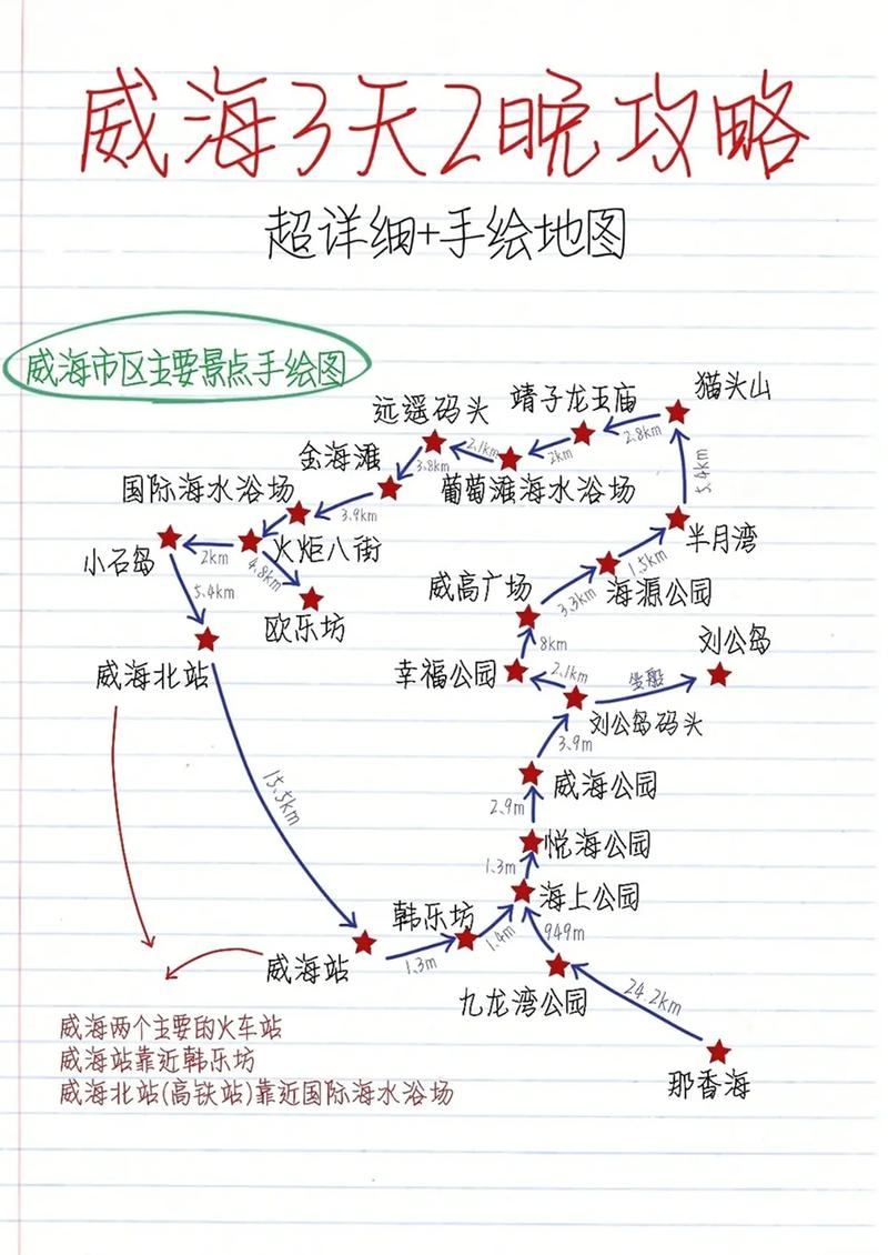 如何利用手绘技巧制作一份独特的旅游攻略？-图1