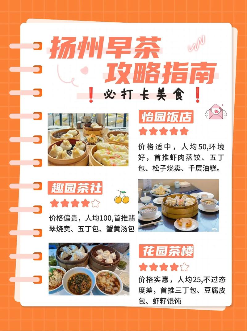 扬州旅游美食攻略，如何品尝到最地道的扬州美食？-图1