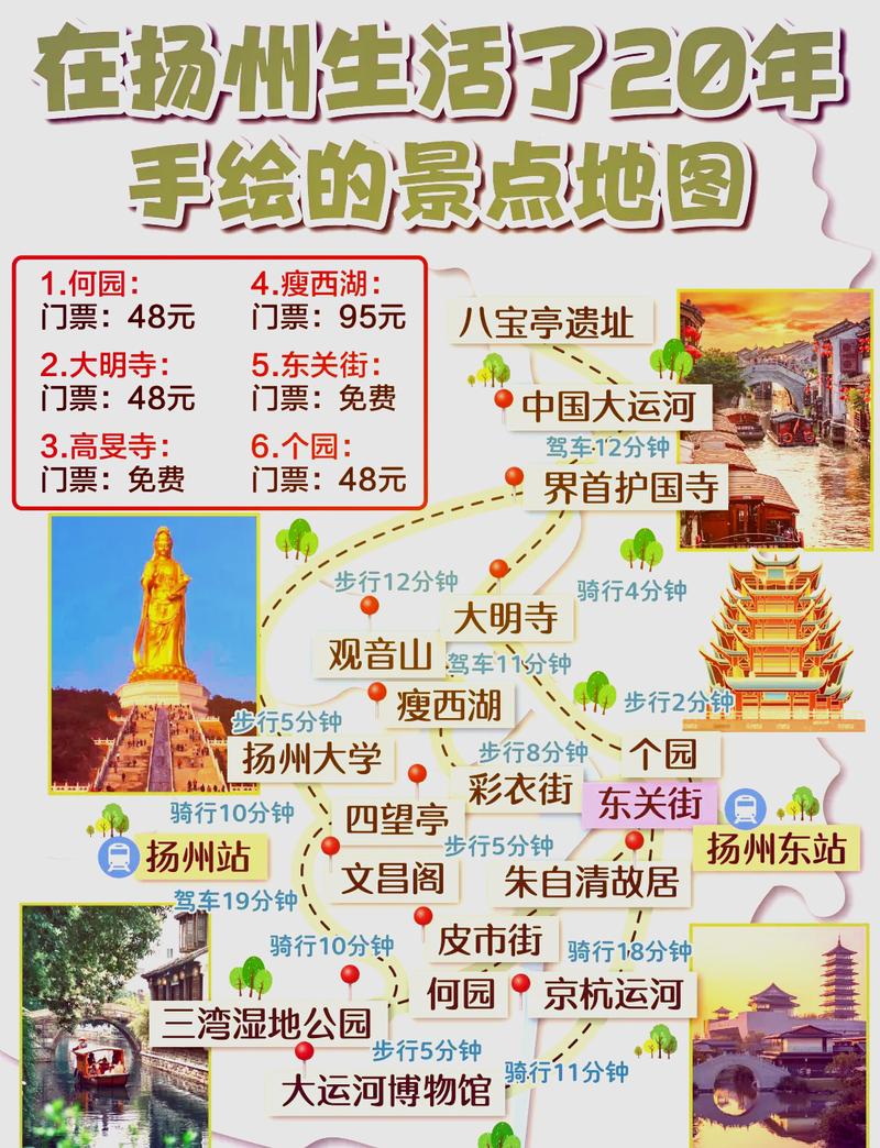 扬州旅游美食攻略，如何品尝到最地道的扬州美食？-图3