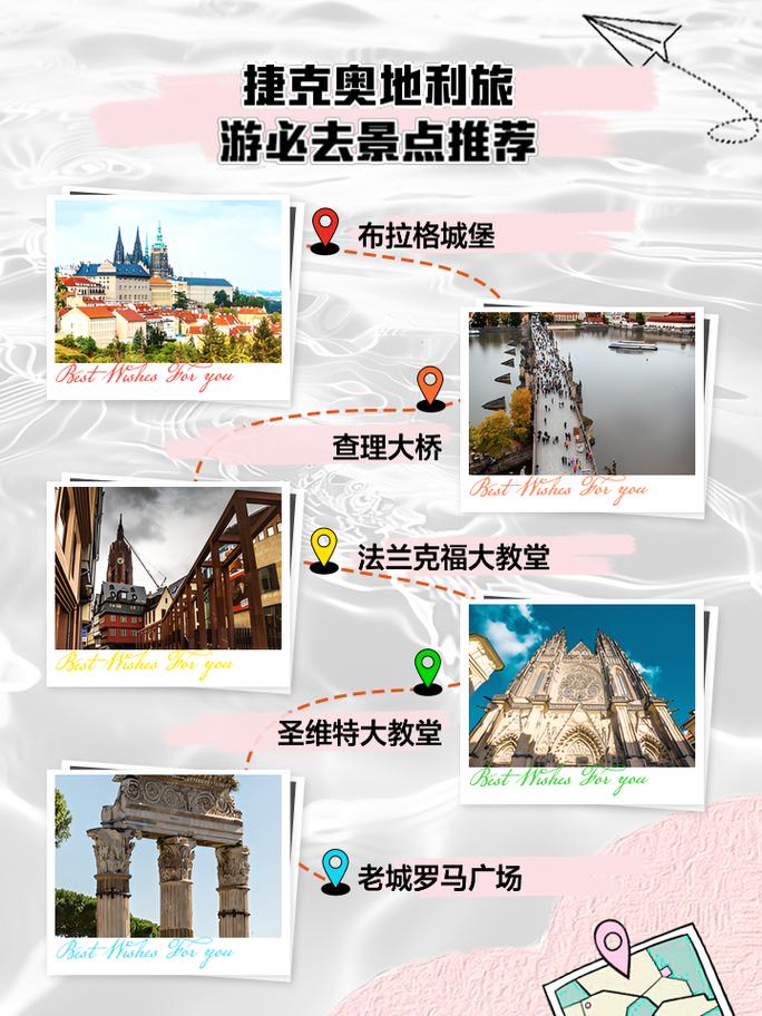 探索捷克深度旅游，有哪些不可错过的攻略？-图2