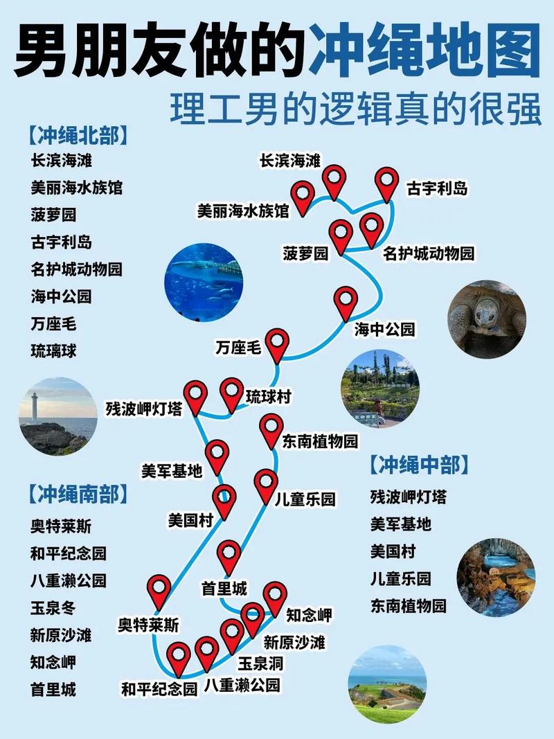 冲绳冬季旅游攻略，如何玩转这个季节的琉球天堂？-图1