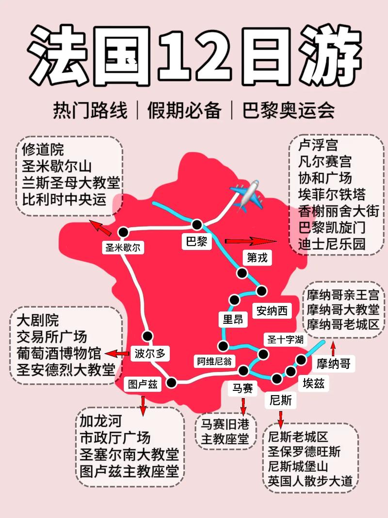 探索法国北部，有哪些不可错过的旅游攻略？-图3