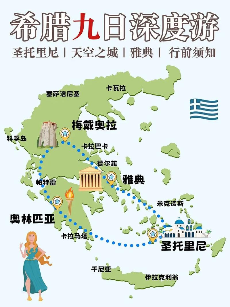 希腊同志旅游攻略，如何规划一次完美的同志友好之旅？-图2