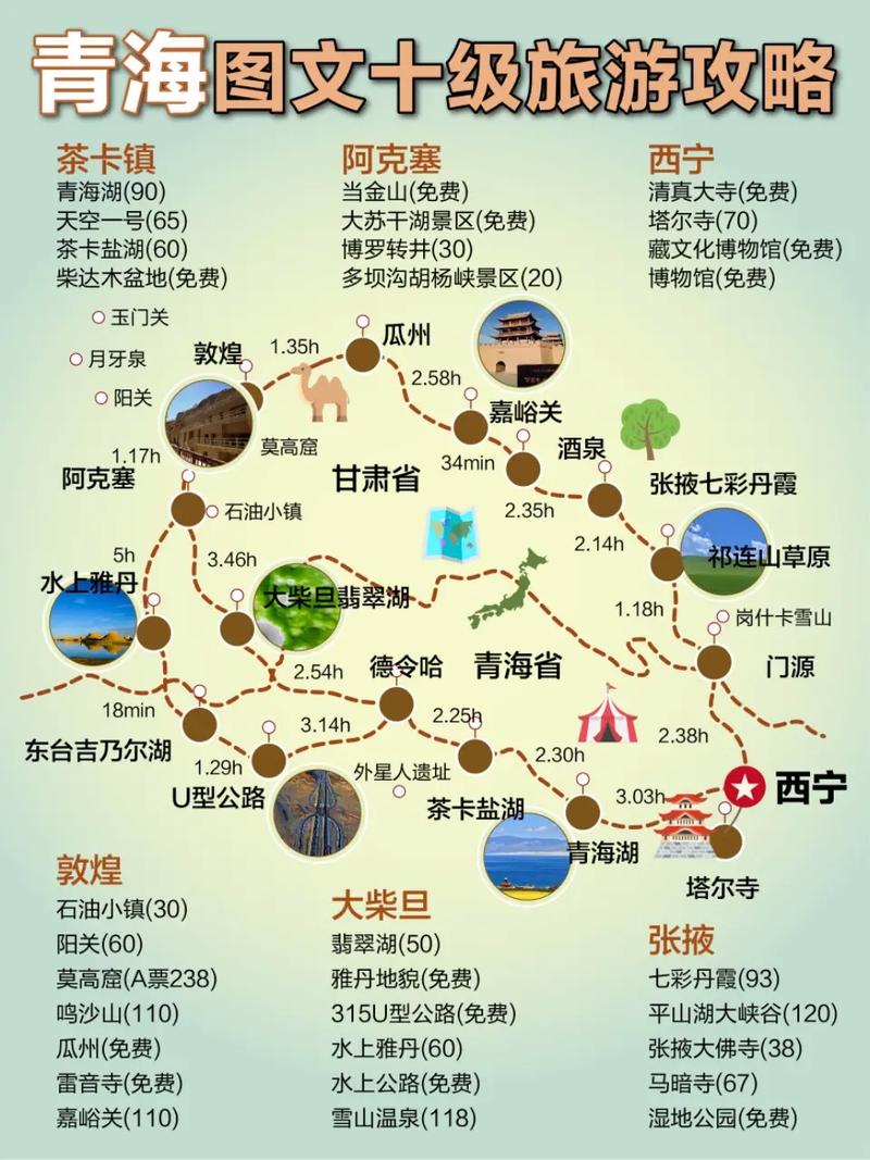 甘肃盐湖旅游攻略，如何规划一次完美的旅行体验？-图3