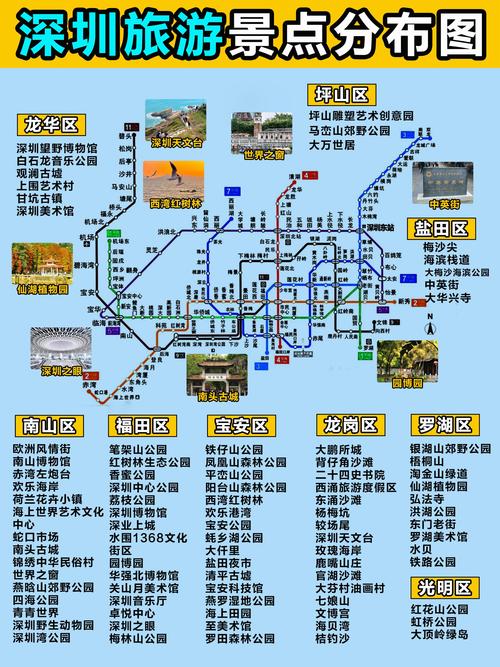 2013年深圳旅游攻略，有哪些必去景点和实用建议？-图3