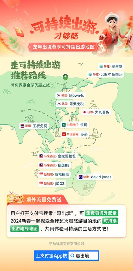 新马泰旅游购物，有哪些攻略值得参考？-图2